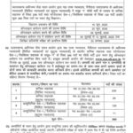 उत्तराखंड अधीनस्थ न्यायालयों में 398 पदों पर भर्ती, इस तारीख  से शुरू होंगे आवेदन