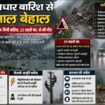 मूसलाधार बारिश से नैनीताल बेहाल: कैंचीधाम में 124.4 मिमी बारिश, 23 सड़कें बंद, दो की मौत