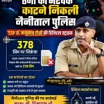 ठगों का नेटवर्क काटने निकली नैनीताल पुलिस—SSP डाॅ. मंजूनाथ टीसी की डिजिटल स्ट्राइक, 378 सिम पर शिकंजा