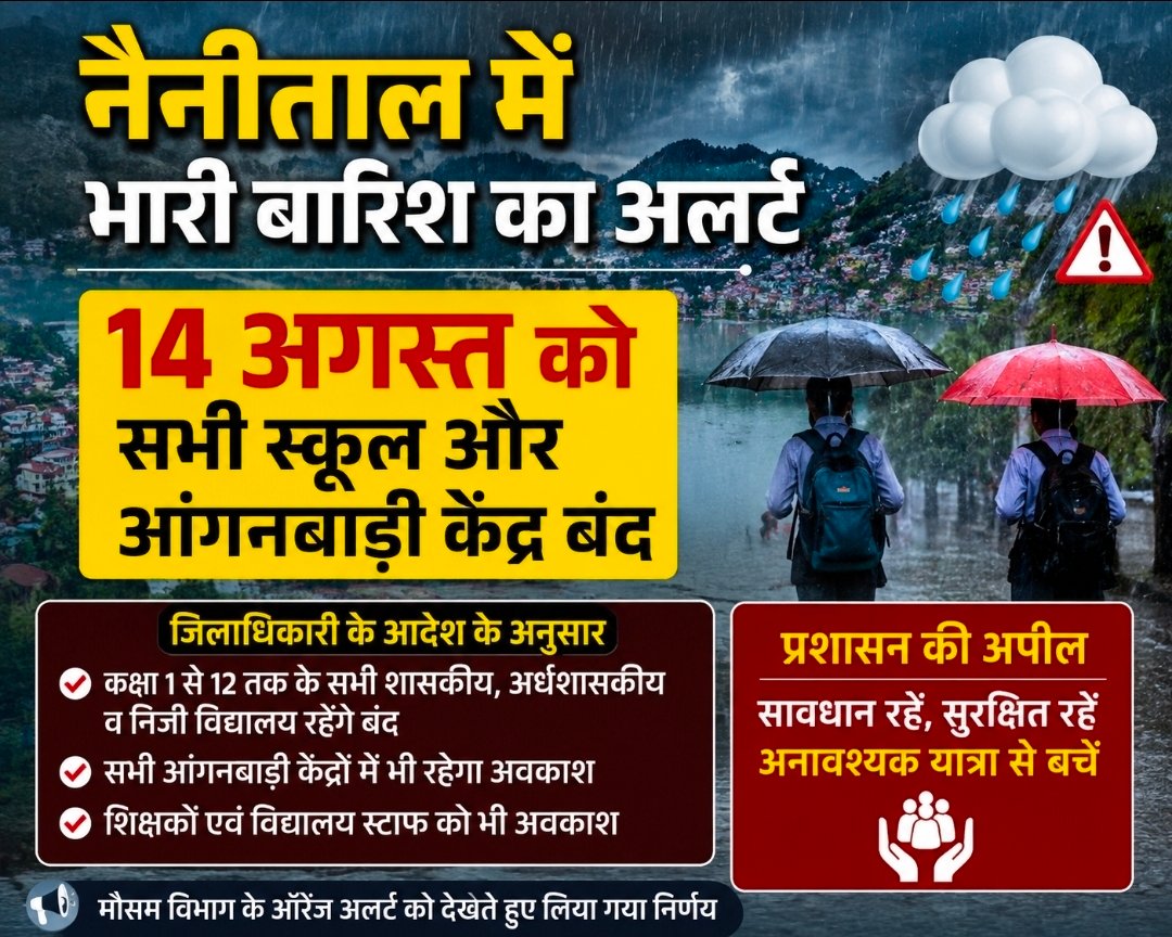 नैनीताल में भारी बारिश का अलर्ट: 14 अगस्त को सभी स्कूल और आंगनबाड़ी केंद्र बंद